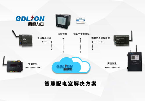 供配电自动化系统成套厂设备智能化转型 信息系统集成服务的现实路径